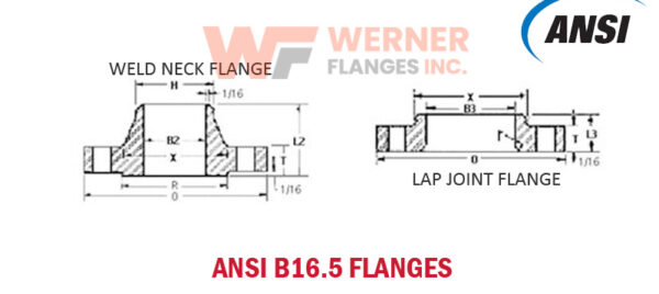 ANSI B16.5 Flanges from Werner Flanges