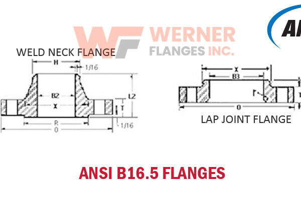 ANSI B16.5 Flanges from Werner Flanges